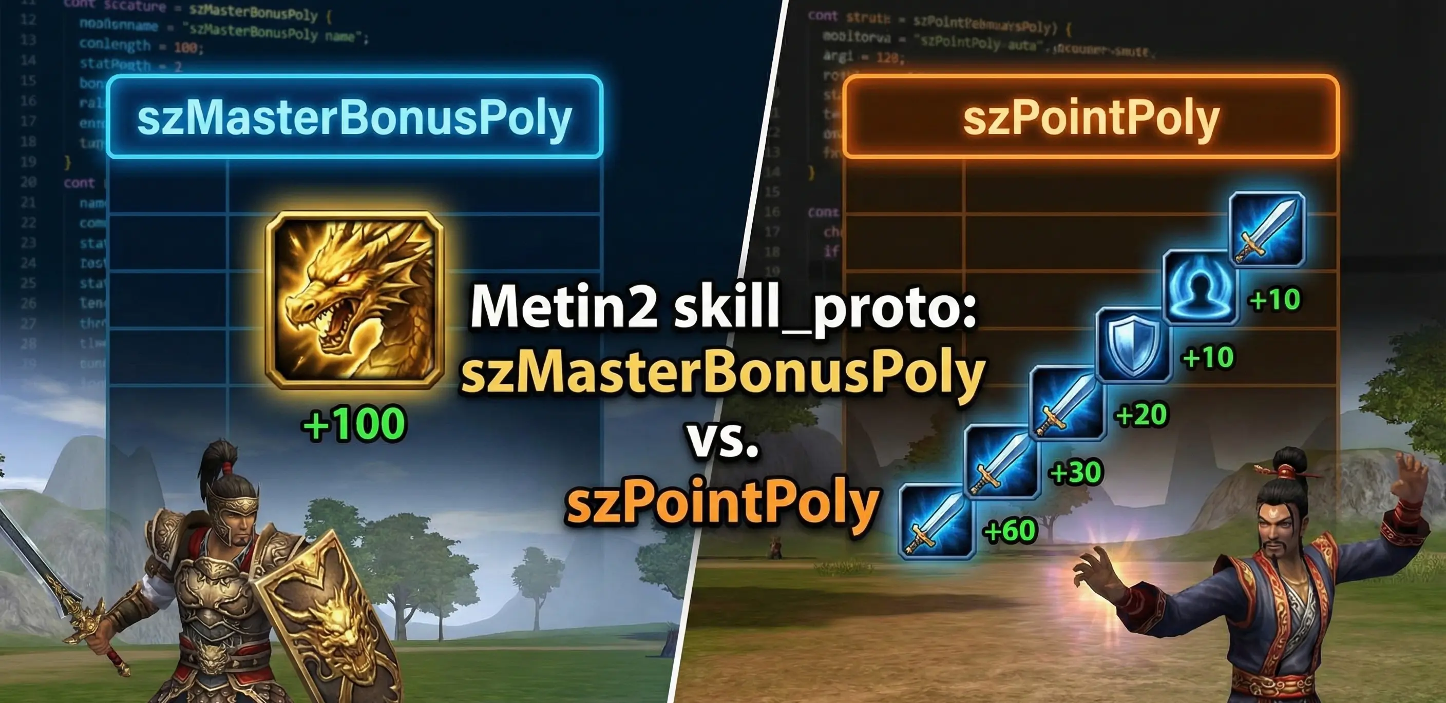 Metin2 Geliştiricileri İçin Rehber: skill_proto, szPointPoly ve szMasterBonusPoly Ayarları
